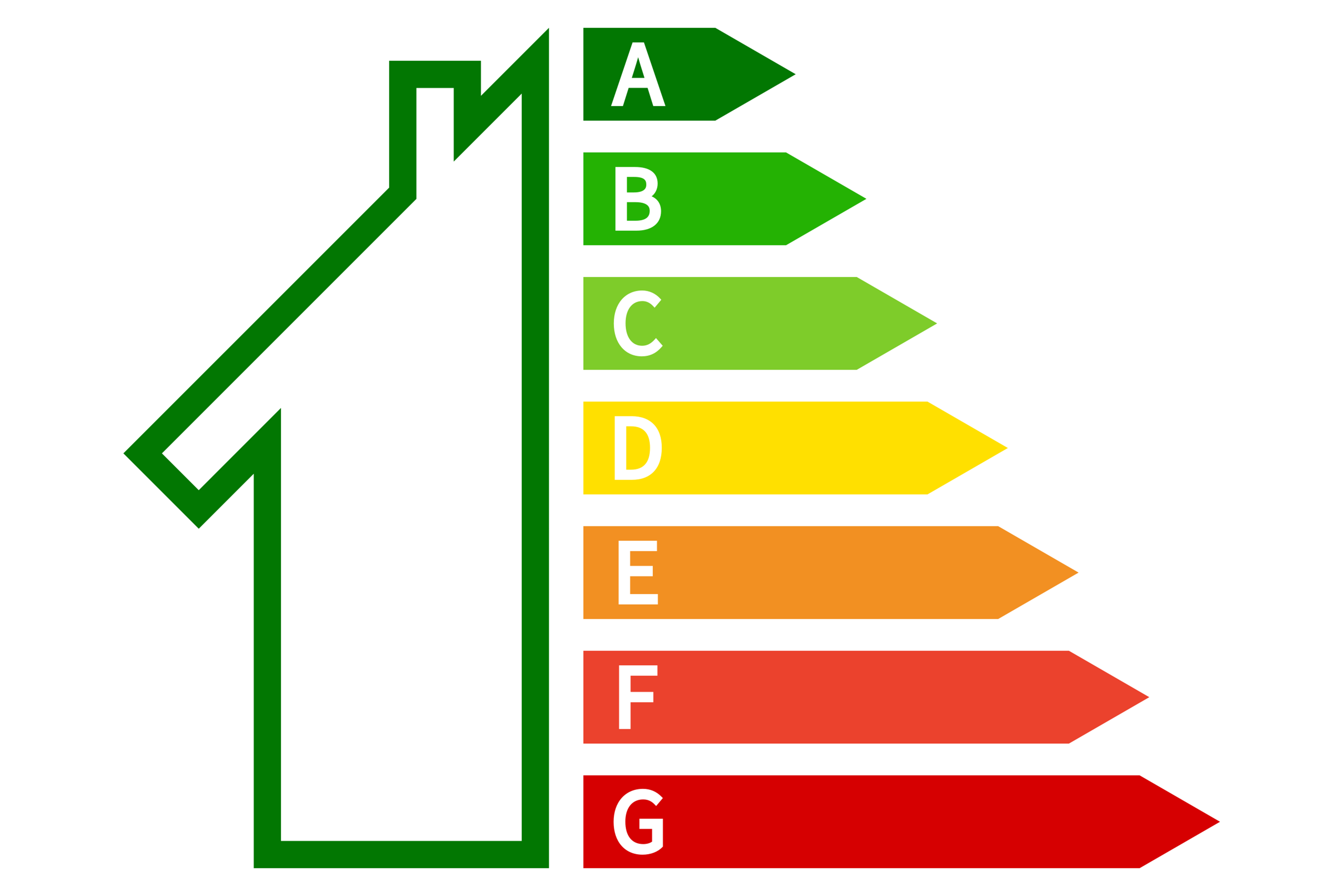 LANDLORD CERTS LTD |ELECTRICAL CERTIFICATE | EPCS GAS | SAFETY CERTIFICATES | PAT TESTING